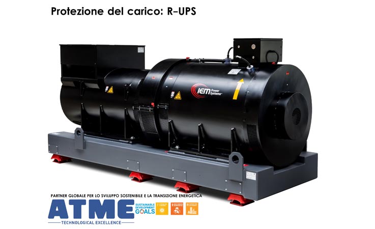 cos'è il rotabloc
